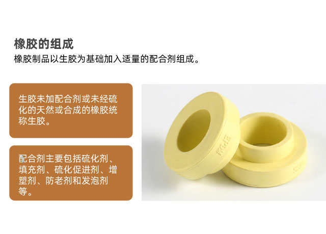 橡胶组成详解来了！不懂的一定要来看看！